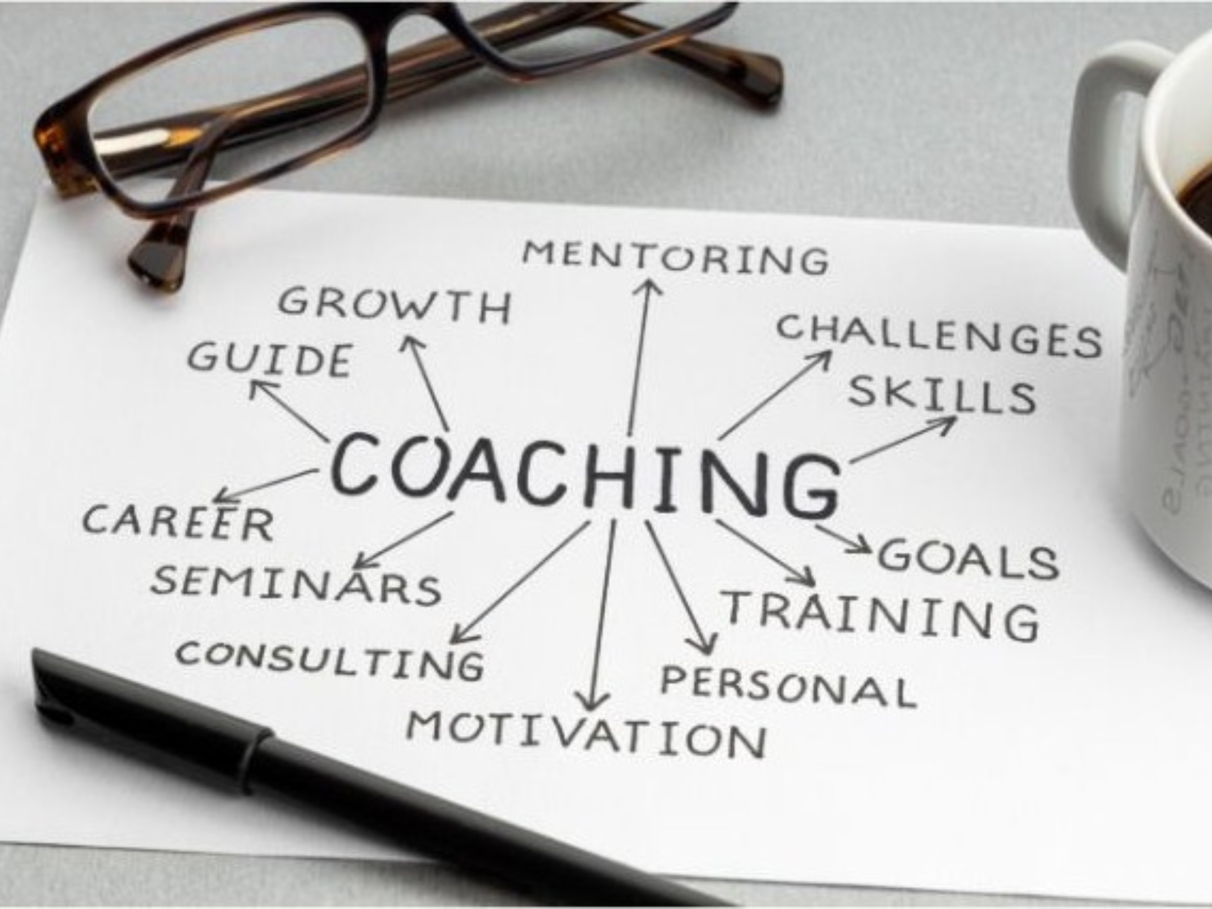 Formation sur Mesure